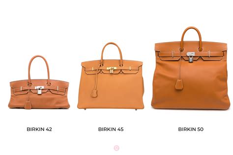 hermes birkin nasıl alınır|Hermes Birkin bag.